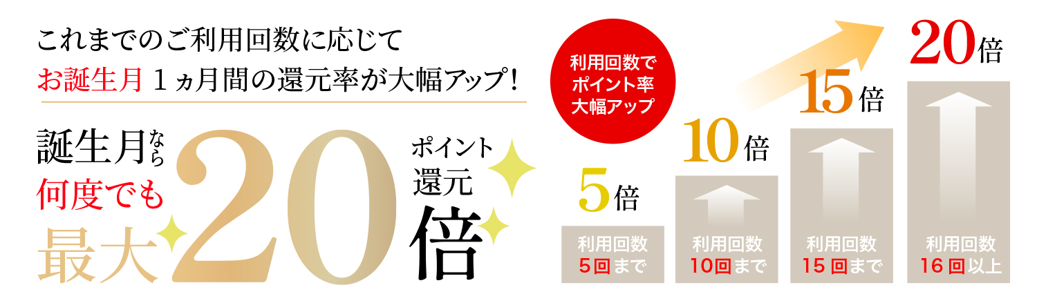 誕生月ならポイントアップ